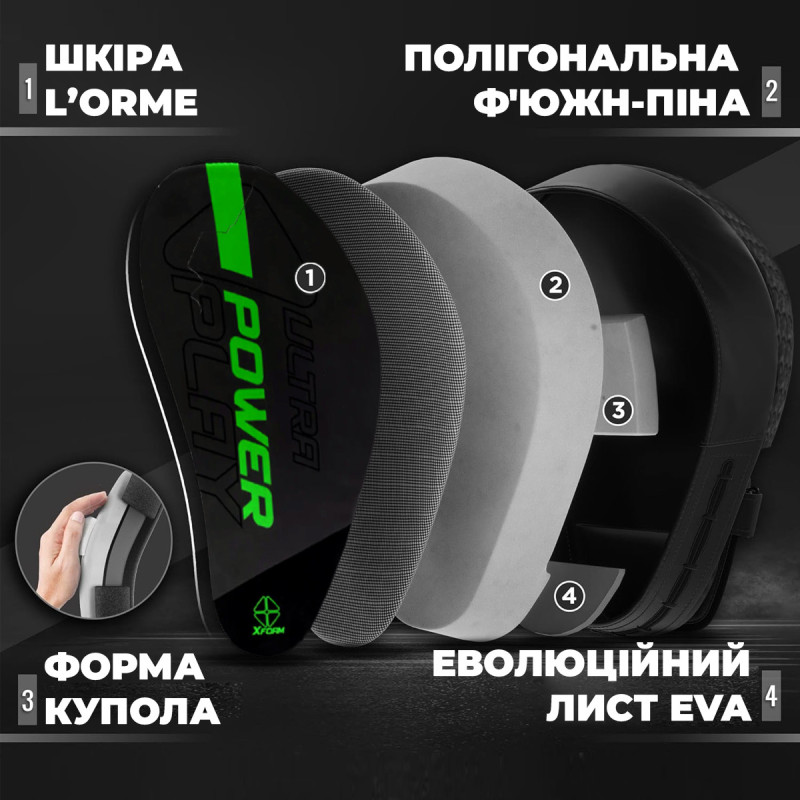 Лапи боксерські PowerPlay 3044 Pro Carbon Ultra Series Чорно-Зеленіі PU [пара]