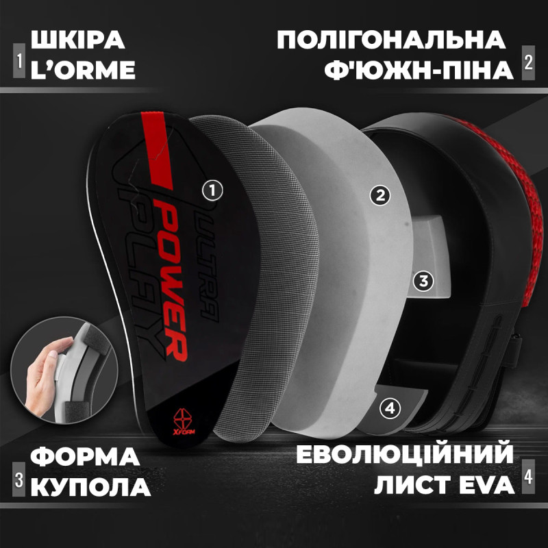 Лапи боксерські PowerPlay 3044 Pro Carbon Ultra Series Чорно-Червоні PU [пара]