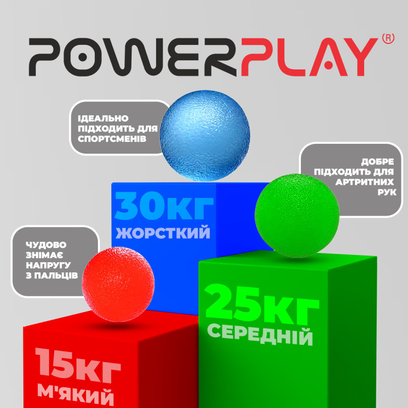 Набір силіконових еспандерів-м*яч (тренажер для кисті) PowerPlay PP-4339 Grip Ball Set (набір 3 шт.)
